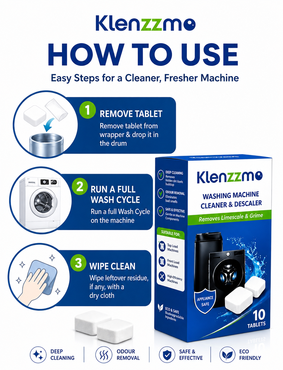 Washing Machine Cleaner & Descaler Tablets - Pack of 20